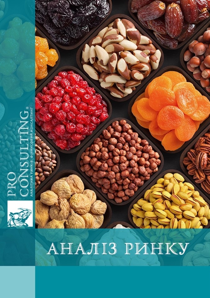 Аналіз ринку горіхів та сухофруктів в Україні. 2021 – 1кв. 2024 р.